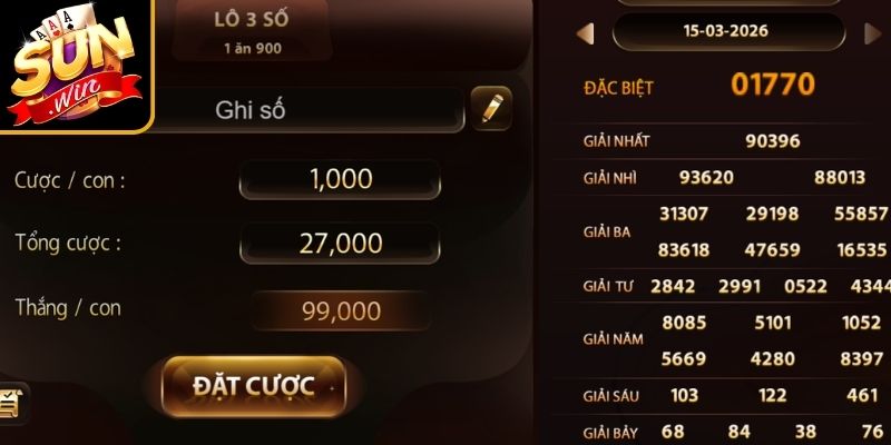 Phân tích kết quả các giải