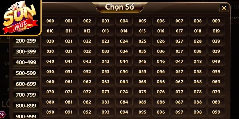 Thông tin về lô 3 càng Sunwin và cách thức hoạt động 
