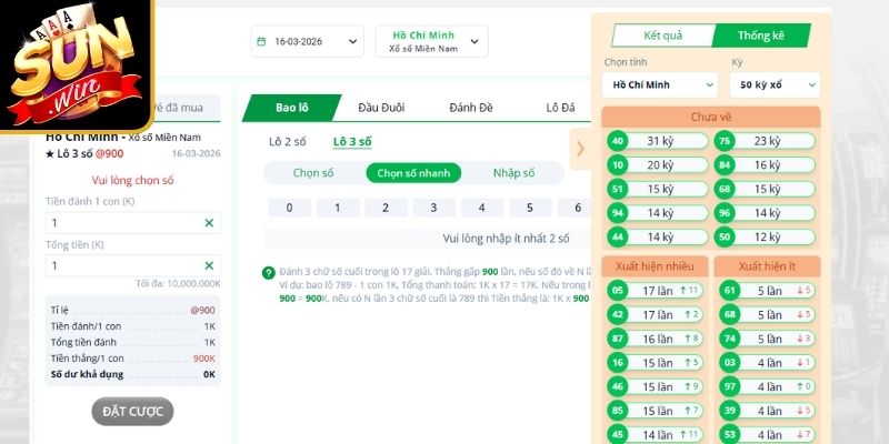 Thể lệ tham gia xổ số HCM Sunwin dành cho người mới
