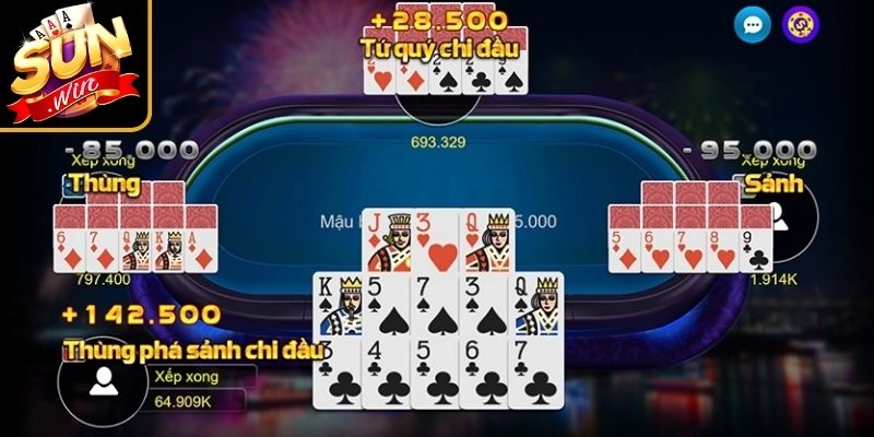 Thứ tự sức mạnh của chi trong cách chơi Mậu binh Sunwin